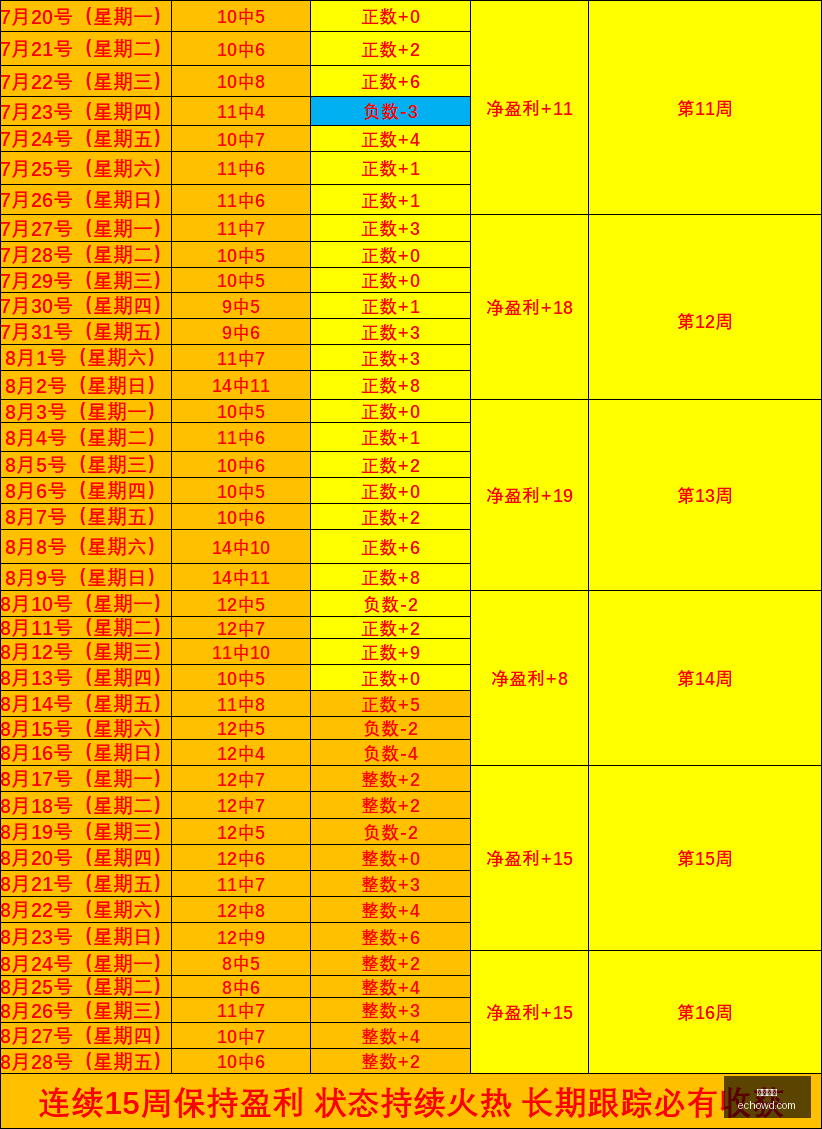 京东电竞节,狂欢不止,品牌联名产,火博体育,火博体育官网,火博体育app,火博体育平台