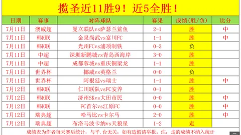 美加墨世界杯 112041