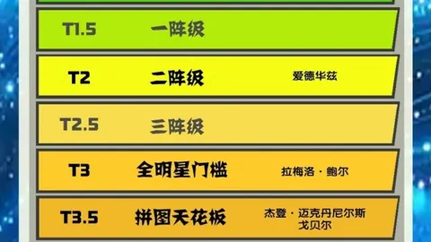 影之刃零吉考斯，火博体育app，工业跨界联手大终极合作指南